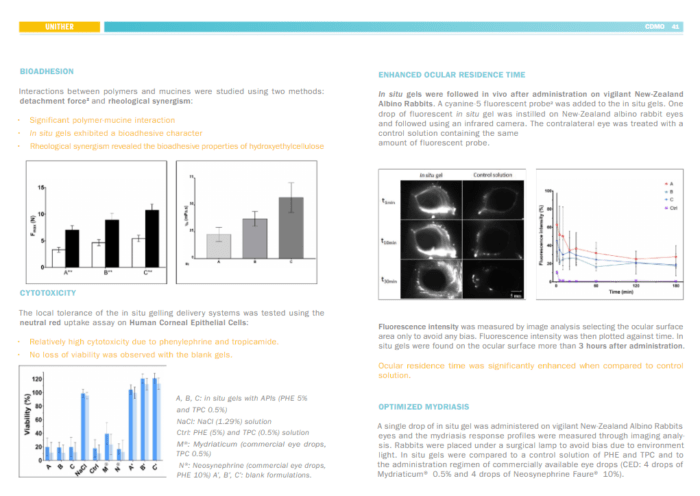 L’attribut alt de cette image est vide, son nom de fichier est Innovation-pharma-post-2-700x496.png.